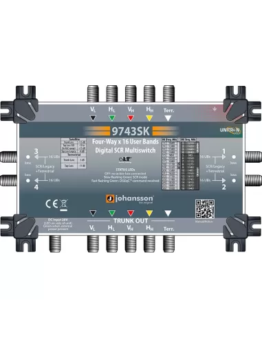 Fte dscr54p maximal multiswitch dscr 5 in4 der tv pas